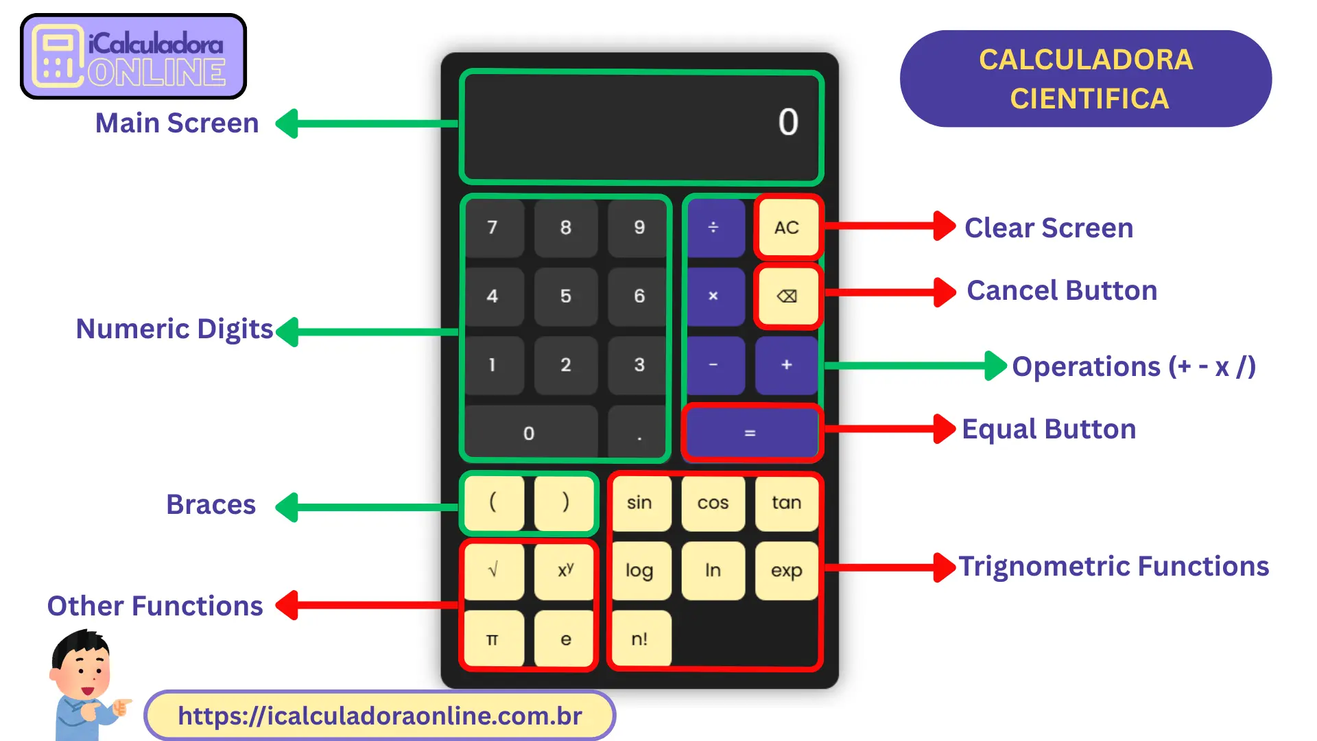 Calculadora científica con una pantalla digital y múltiples botones de funciones matemáticas avanzadas, como trigonometría, logaritmos y estadísticas.