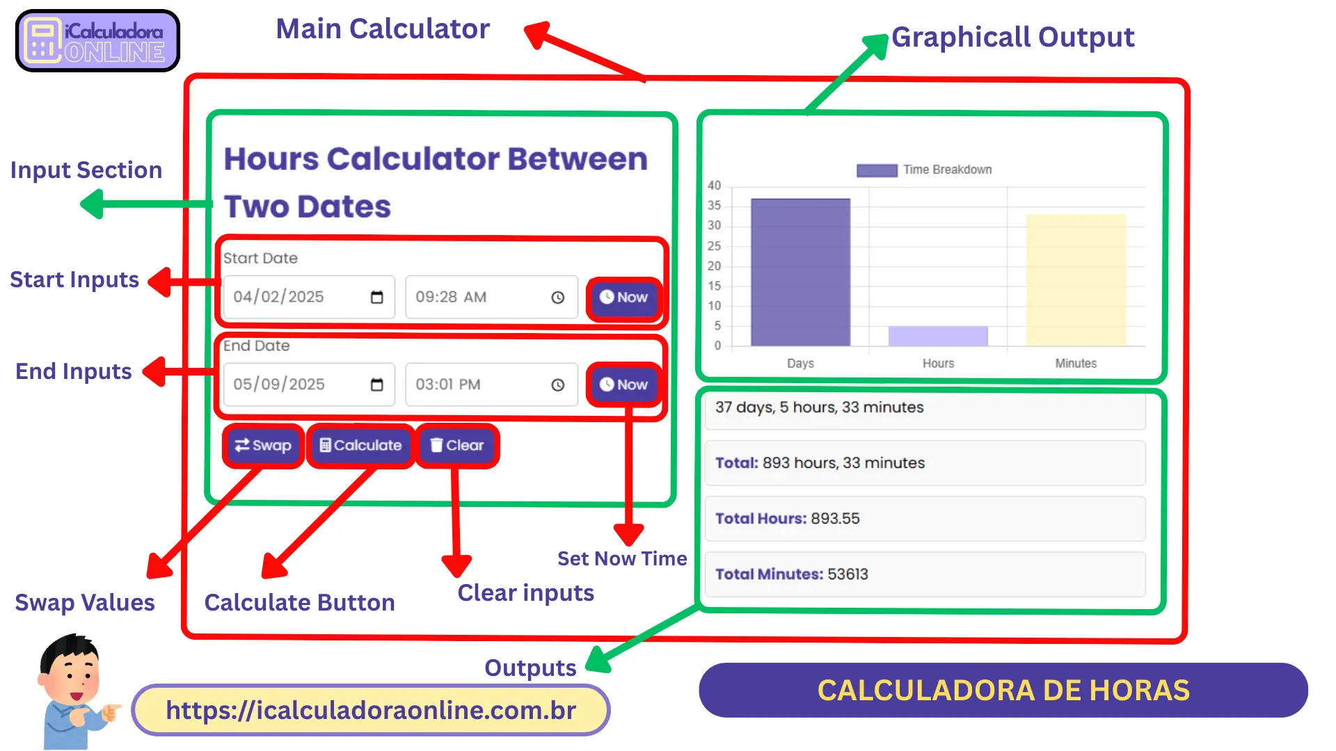 Calculadora de horas online com campos para entrada de horários