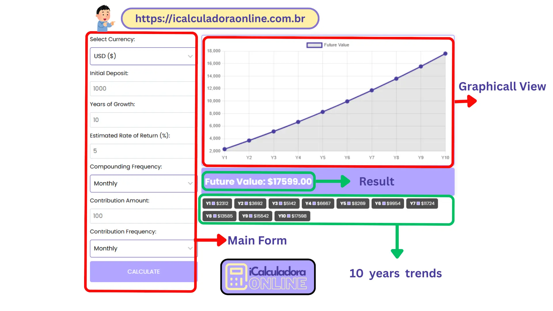 how to use calculadora de +juros compostos