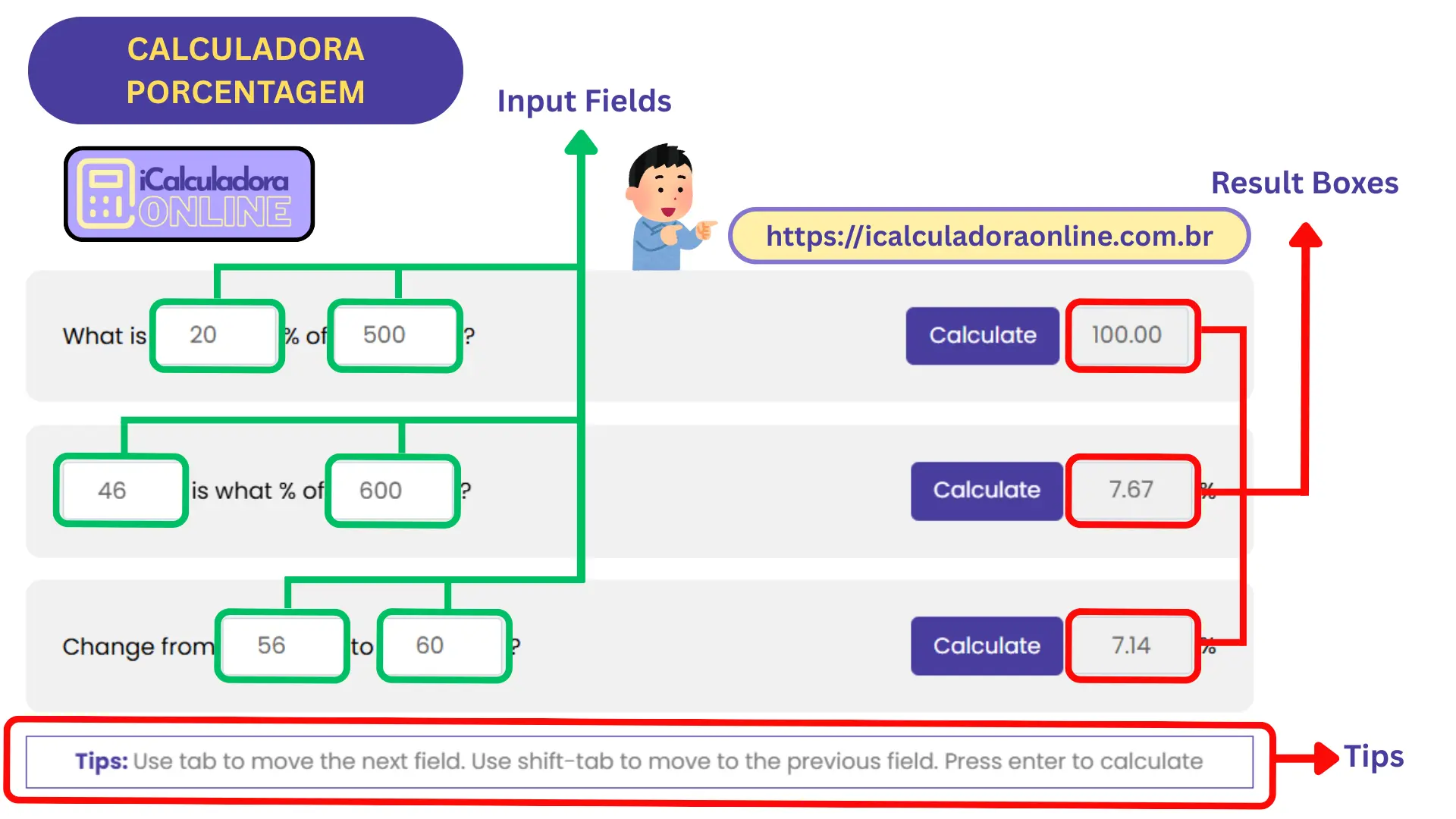Exemplo de uso da calculadora de porcentagem com valores preenchidos