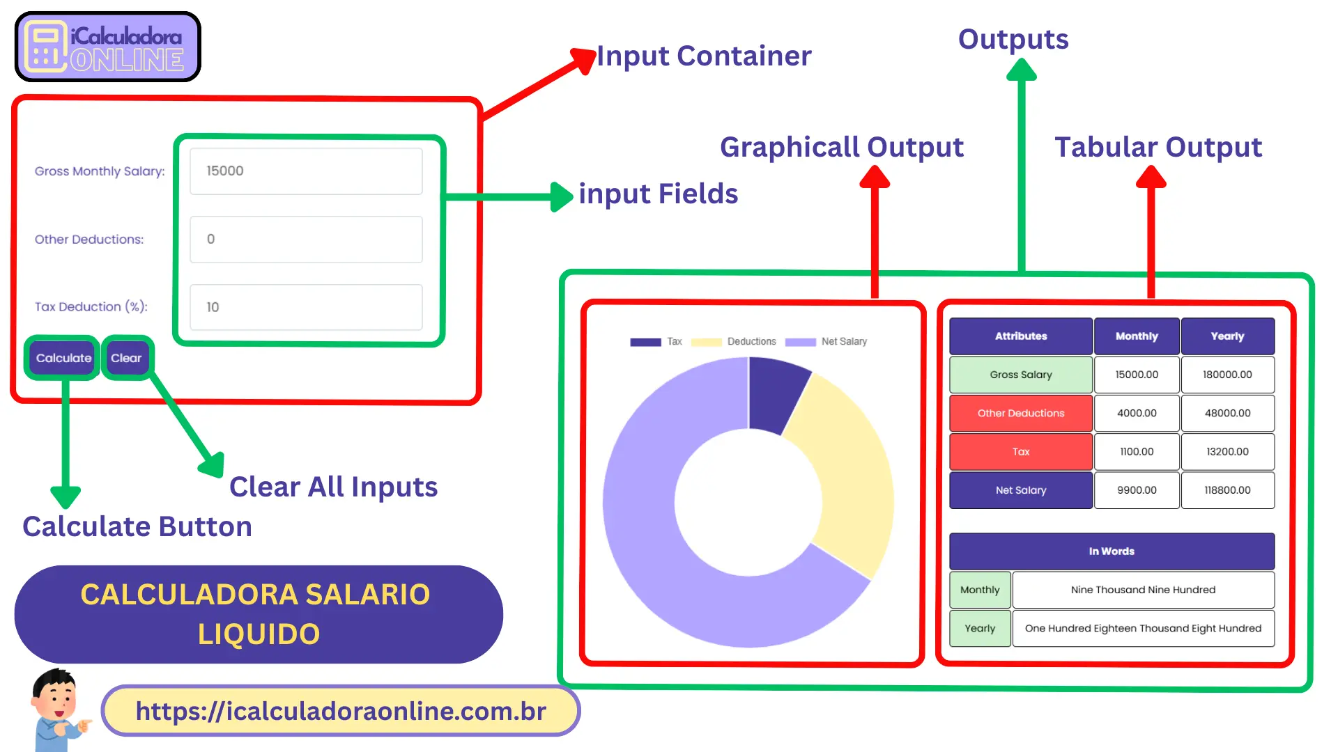 Interface da calculadora de salário líquido mostrando salário bruto e valor líquido