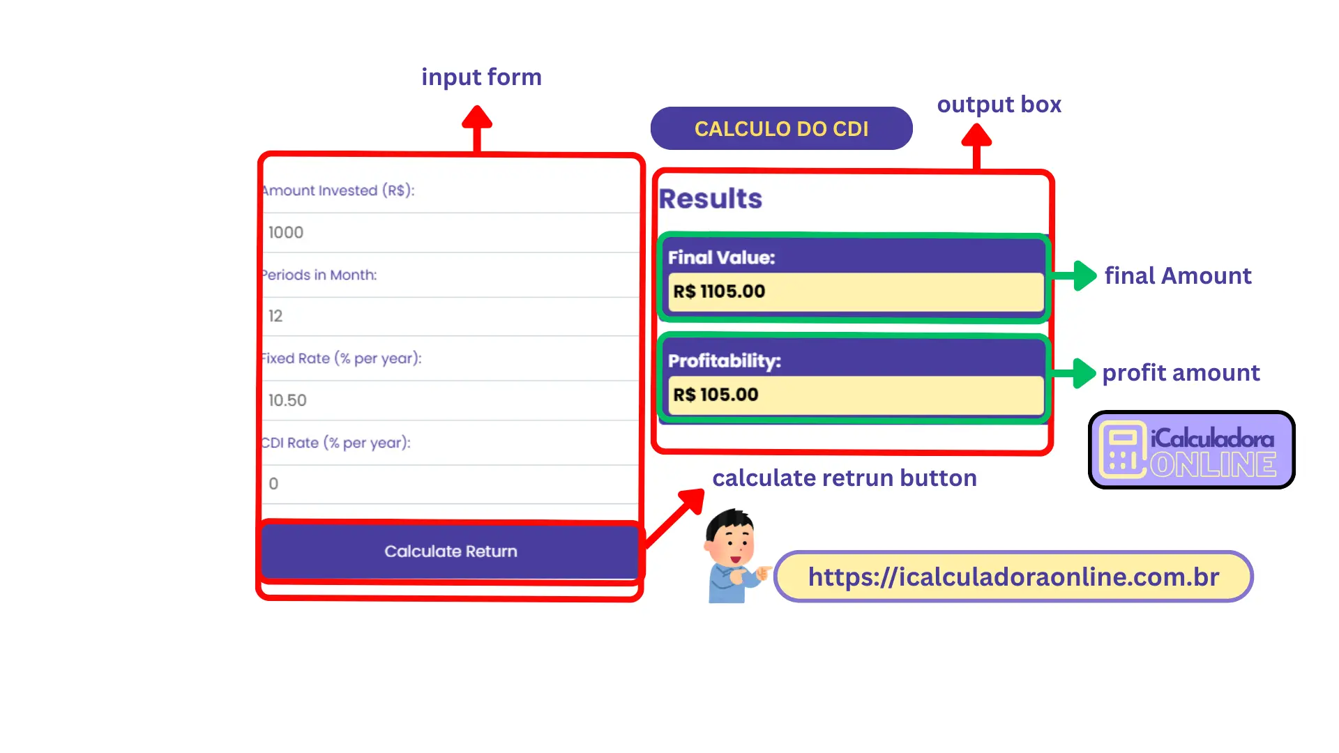 Cálculo do CDI online – simule rendimento e retorno de forma prática