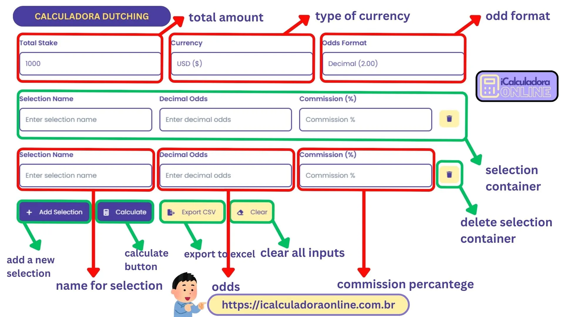 how to user calculadora dutching input