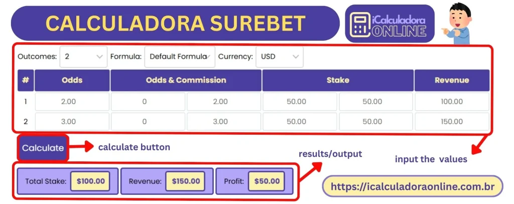 how to use Calculadora Surebet

Como usar a calculadora surebet