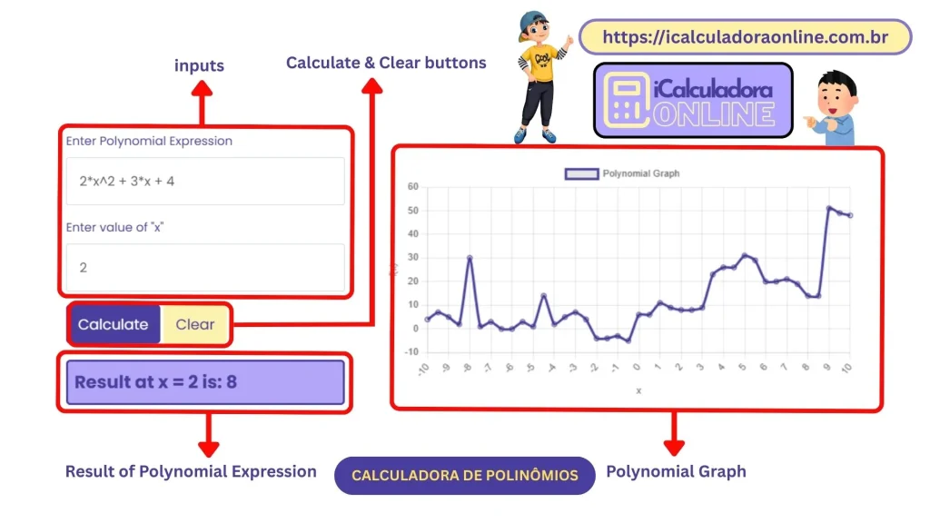 how to use Calculadora de Polinômios